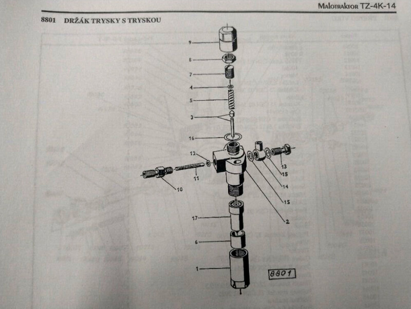 17591426643532379961295445064536