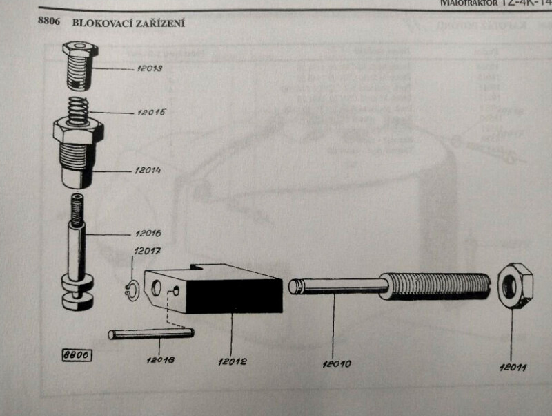 17591427678132525900493340410088