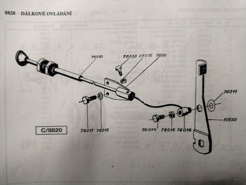 17591429716693235532197675629775