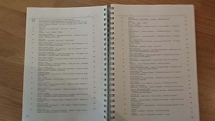 Katalog náhradních dílů Zetor 2011-4011