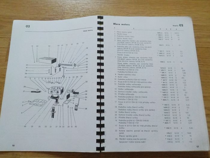 Katalog náhradních dílů Zetor 25