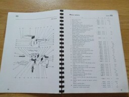 Katalog náhradních dílů Zetor 25