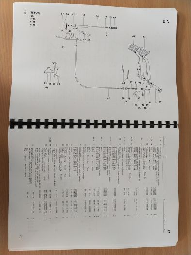 Katalog dílů na Zetor 5711 - 6748