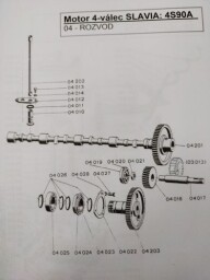 Seznam náhradních dílů motoru SLAVIA 2S90A a 4S90A