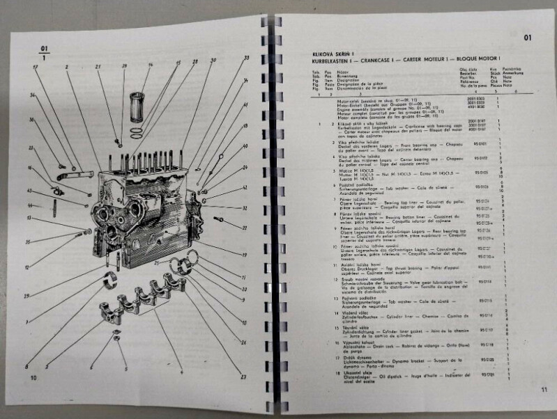 Katalog Zetor 2511-4611